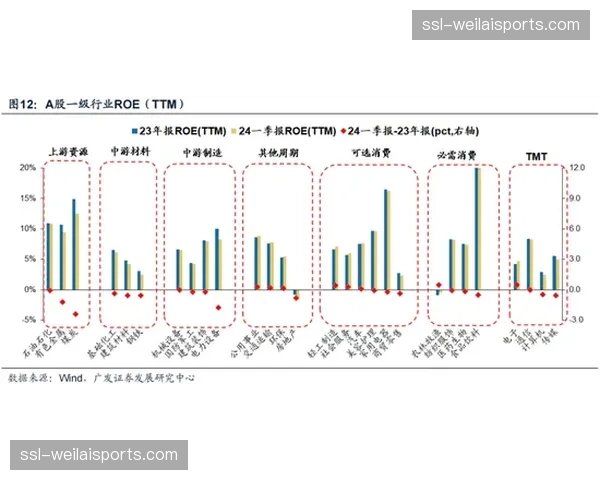 “后金元时代”的生存样本：深度解析河南队连续盈利的运营策略。